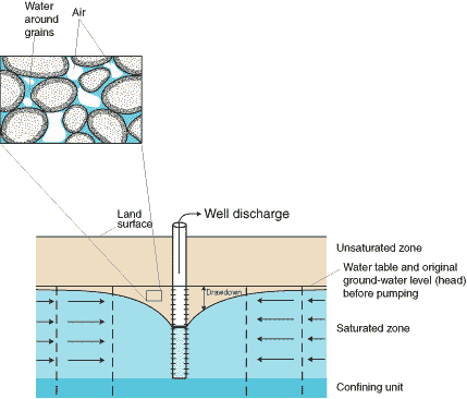 Diagram

Description automatically generated